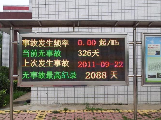 河南道丰led显示屏户外双色